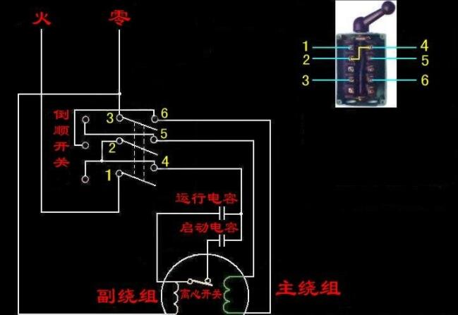 微特電機是幾類核心，微特電機的核心分類及特點