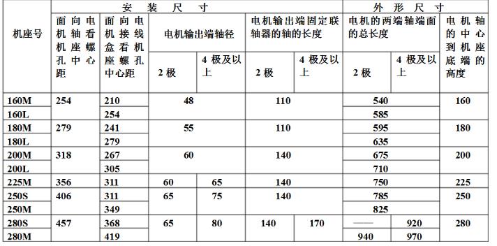富士電機(jī)一級(jí)代理，富士電機(jī)產(chǎn)品代理合作