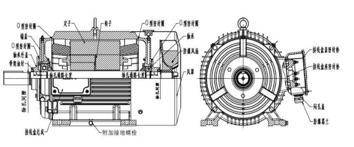 直流電機(jī)空空冷卻器，提高直流電機(jī)散熱的新型設(shè)備