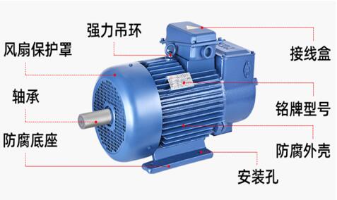 變電機(jī)調(diào)范圍，詳解變電機(jī)的調(diào)節(jié)范圍