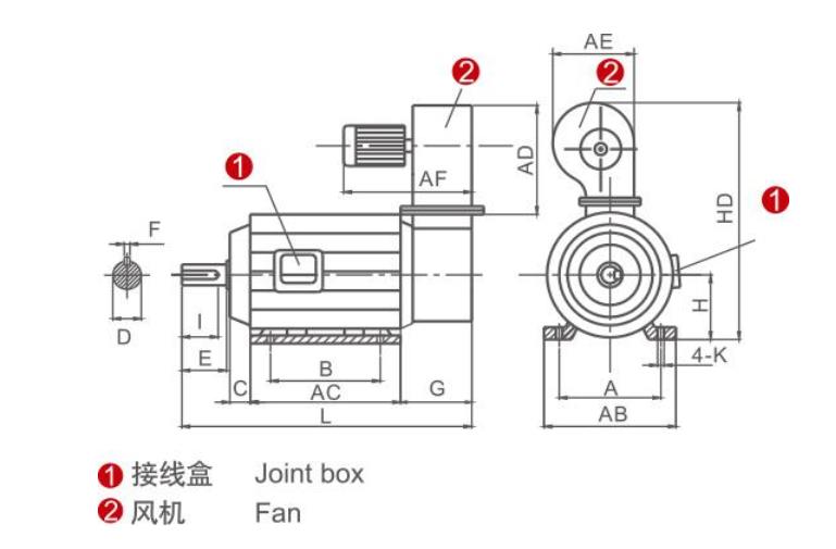 三相電機缺相會轉嗎，三相電機缺相的影響