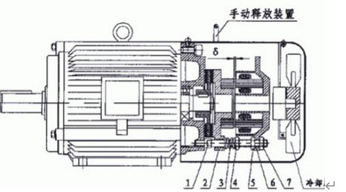三相電機(jī)的漏電開(kāi)關(guān)，詳解三相電機(jī)的漏電保護(hù)裝置