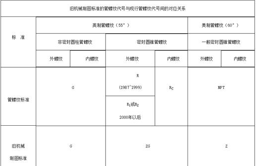 伺服驅(qū)動器與伺服電機(jī)編碼器，詳解伺服系統(tǒng)的運(yùn)行原理