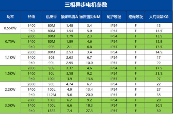 crv電機皮帶哪個牌子好，推薦幾個優(yōu)質(zhì)的crv電機皮帶品牌