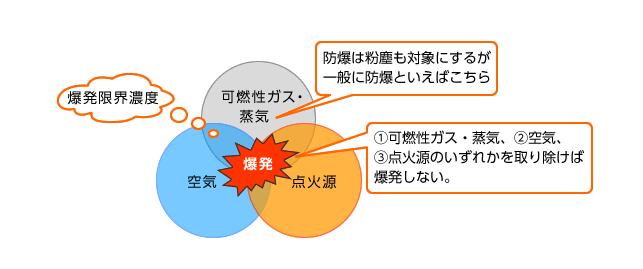 電機(jī)拖動及控制原理，詳細(xì)介紹電機(jī)的工作原理和控制方式