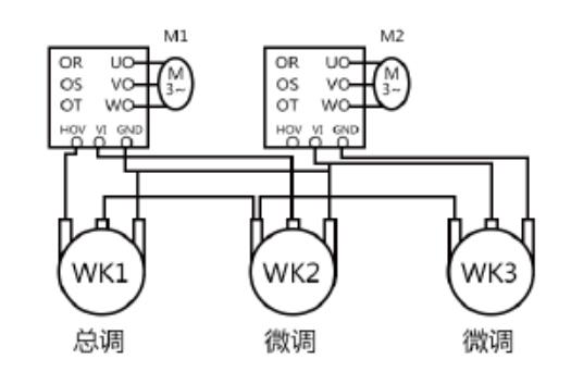電動(dòng)平移門電機(jī)，電動(dòng)平移門電機(jī)的步驟和注意事項(xiàng)
