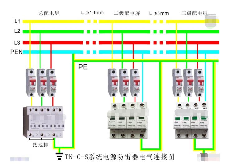 直流伺服電機結(jié)構(gòu)，詳解直流伺服電機的組成和原理