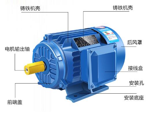 電機(jī)軸承絕緣測量，電機(jī)絕緣測試的方法和步驟