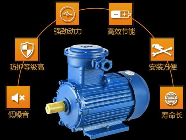 伺服電機調速方法，詳解伺服電機調速方法