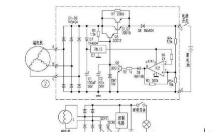 交流電機(jī)調(diào)速理論，介紹交流電機(jī)調(diào)速的原理與方法