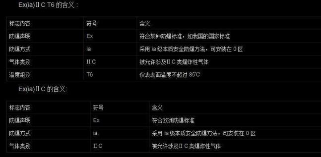 YPY一80一4吸油煙機(jī)電機(jī)，YPY一80一4吸油煙機(jī)電機(jī)詳解