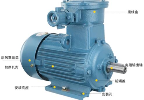 電機定轉(zhuǎn)子間隙，詳解電機轉(zhuǎn)子間隙的方法