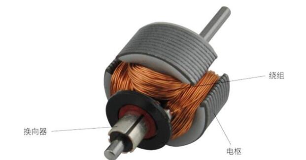 伺服電機(jī)有哪些類型，詳細(xì)介紹伺服電機(jī)的分類和特點(diǎn)