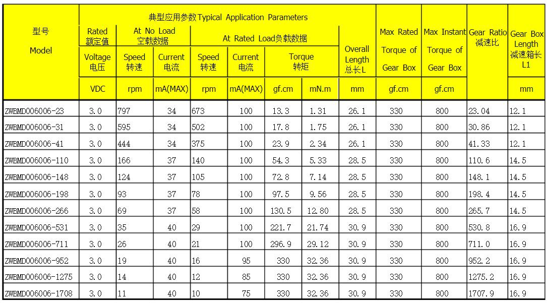 電機用線圈加工設(shè)備，電機線圈加工設(shè)備的選擇與使用