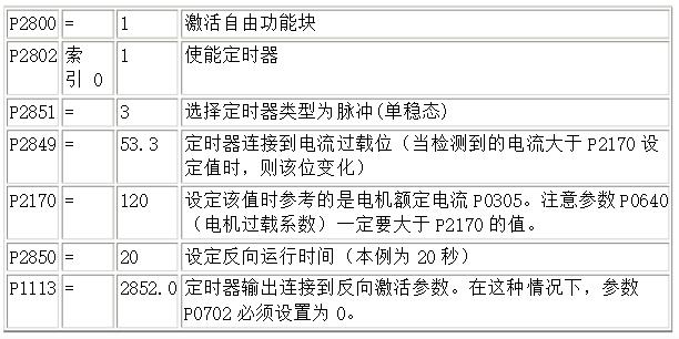 伺服電機的同步控制，詳解伺服電機的同步控制原理