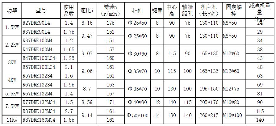 高鐵電機工作原理，詳解高鐵電機的運行機制