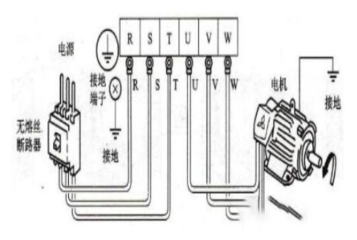 電機(jī)軸承和電機(jī)溫度一致嗎，介紹電機(jī)軸承與溫度的關(guān)系