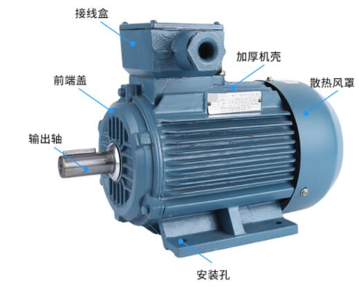 佳能2420掃描電機(jī)不反應(yīng)，解決佳能2420掃描儀故障的方法