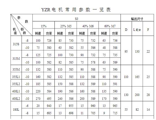 卷取機電機功率，詳解卷取機電機功率的方法