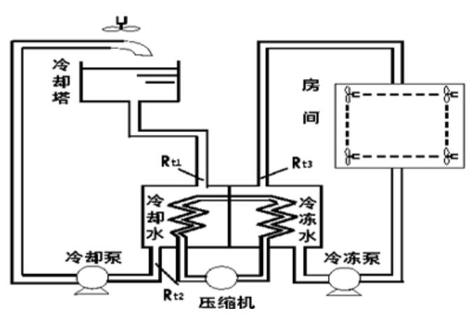 8線4線步進(jìn)電機(jī)，步進(jìn)電機(jī)的工作原理和應(yīng)用