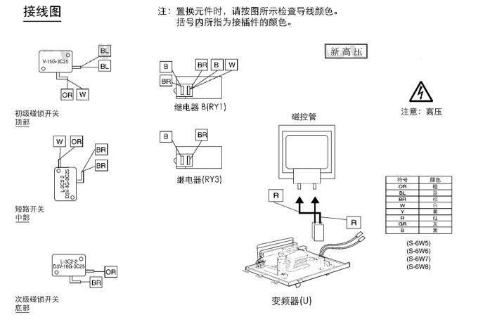 電機(jī)功率代什么，電機(jī)功率的含義與作用