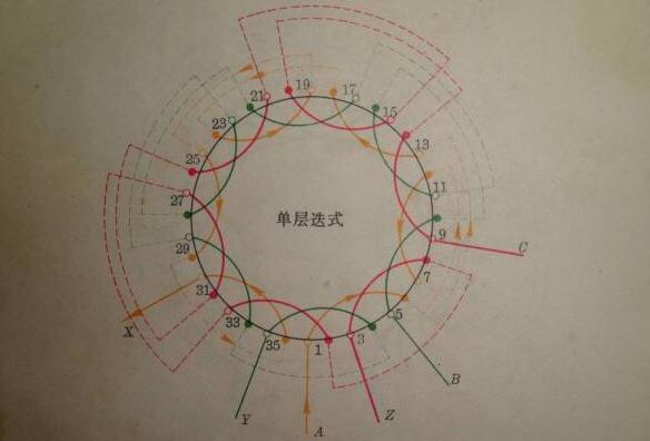電機的額定轉矩，電機轉矩計量詳解
