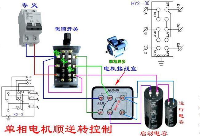 直流電機(jī)維修服務(wù)，提供直流電機(jī)維修及維護(hù)服務(wù)