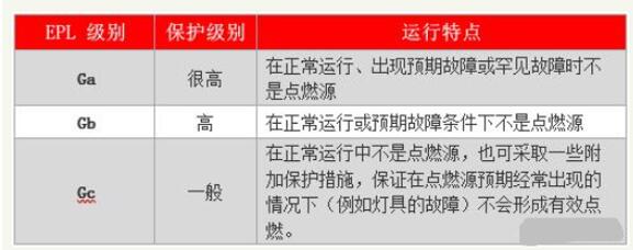 ykk電機(jī)和yrkk電機(jī)區(qū)別，詳解ykk電機(jī)和yrkk電機(jī)的區(qū)別與應(yīng)用