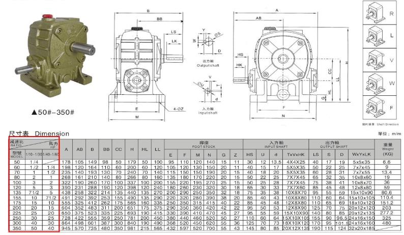 同步電機(jī)異步起動(dòng)，同步電機(jī)啟動(dòng)方式詳解