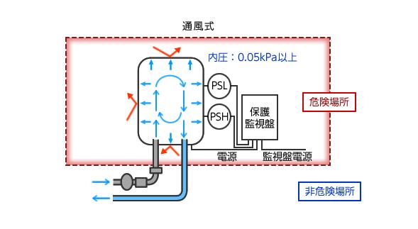 永磁直流無刷電機(jī)，原理與應(yīng)用介紹