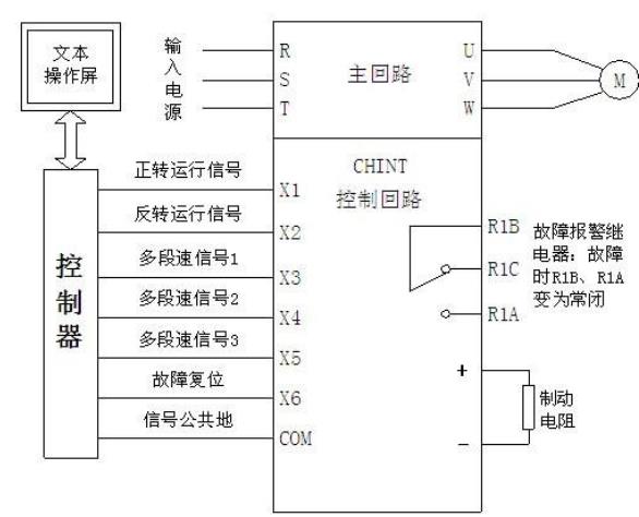 無刷電機驅(qū)動方式，詳解無刷電機的驅(qū)動原理和方法
