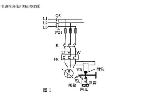管狀電機(jī)怎么，詳解管狀電機(jī)的步驟