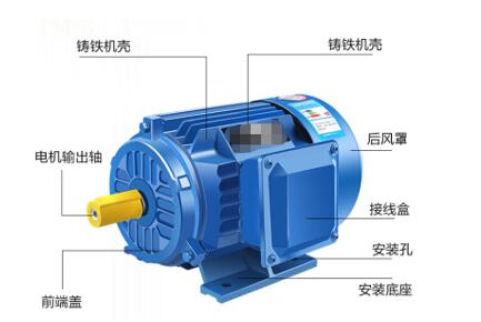 電容比原機(jī)大對(duì)電機(jī)會(huì)怎樣，電容對(duì)電機(jī)性能的影響