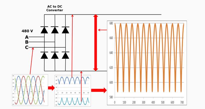 stm32電機(jī)源碼，詳解stm32電機(jī)控制的實(shí)現(xiàn)方法