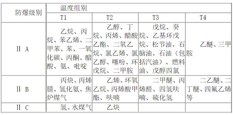 直流電機各部分名稱，直流電機結構及其組成部分