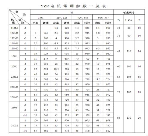 丹麥linak直線電機(jī)，了解丹麥linak直線電機(jī)的產(chǎn)品特點