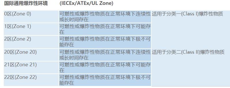 三相開關(guān)接二相電機(jī)，接線方法和注意事項(xiàng)