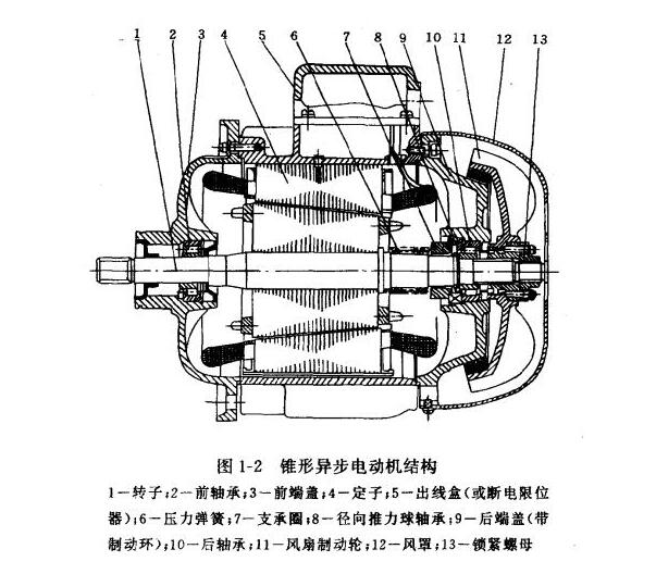 線纜電機(jī)平方怎么算式，線纜電機(jī)功率公式