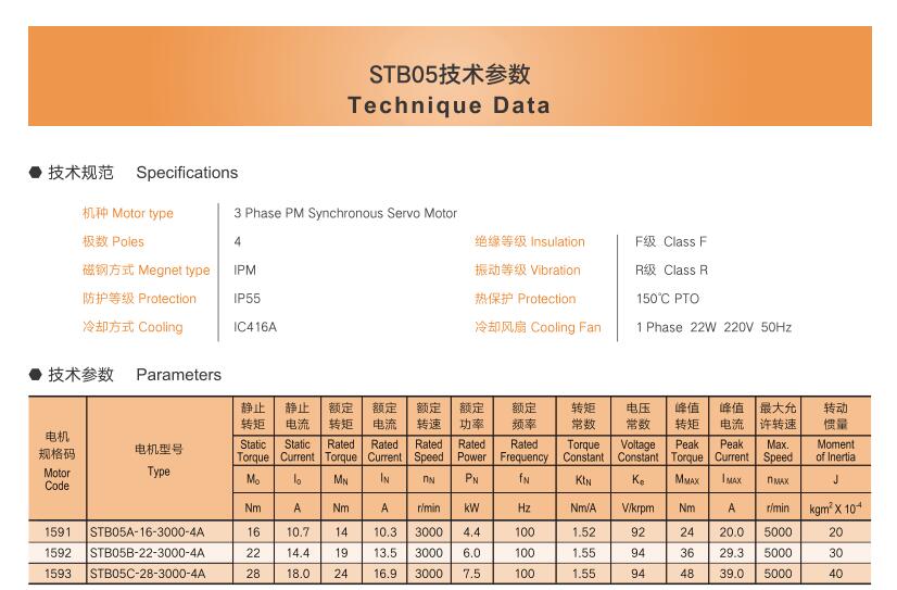起重機起升電機，起重機起升電機的設(shè)計與方法