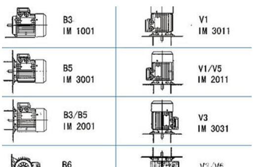 110系列伺服電機(jī)，110系列伺服電機(jī)的特點(diǎn)和應(yīng)用