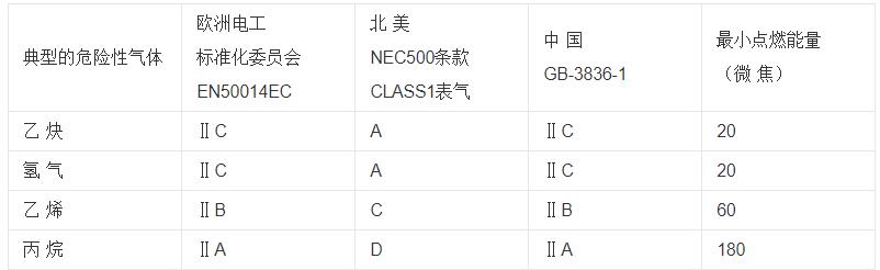 51控制步進(jìn)電機(jī)，步進(jìn)電機(jī)控制原理及應(yīng)用