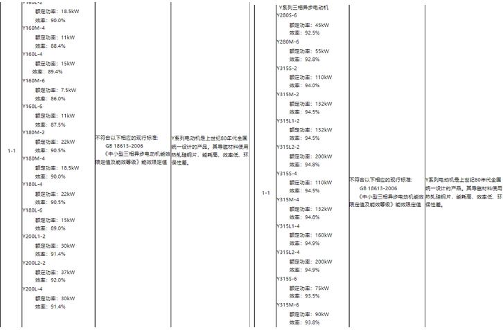 旗桿電機(jī)有哪種型號，了解旗桿電機(jī)的不同型號及特點(diǎn)