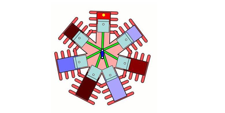 電機(jī)風(fēng)扇工作原理，詳解電機(jī)風(fēng)扇的運(yùn)行機(jī)制