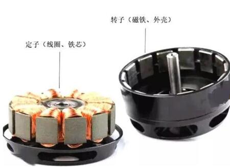 步進(jìn)電機(jī)距離，步進(jìn)電機(jī)運(yùn)動(dòng)距離的方法