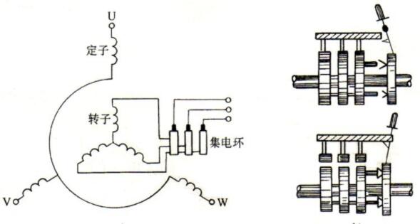 375電機(jī)需要幾平方電線，電機(jī)所需電線規(guī)格