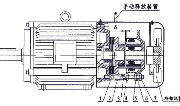 成都卷簾門電機(jī)總代理，提供成都地區(qū)卷簾門電機(jī)的代理服務(wù)